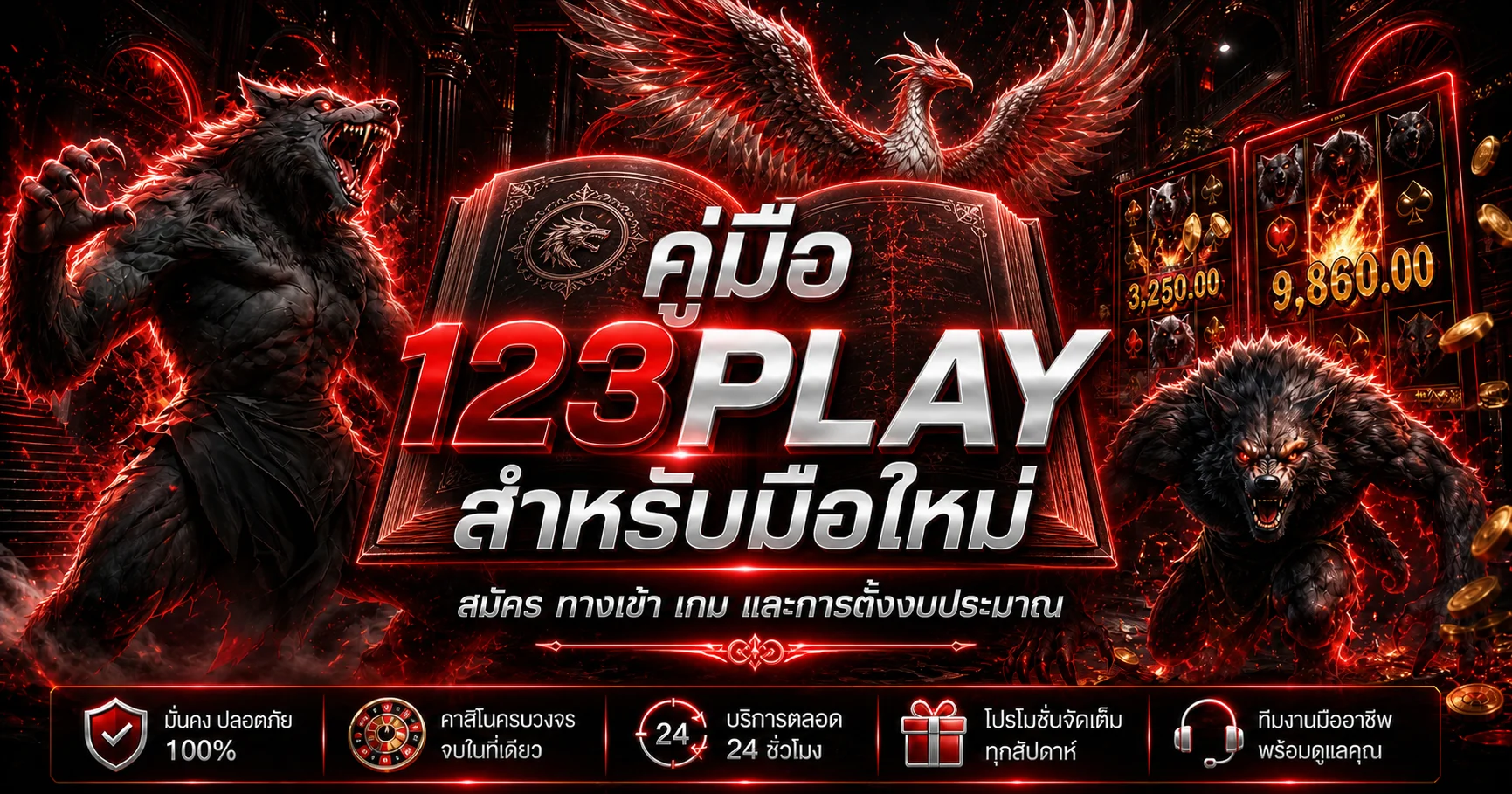 123PLAY คู่มือมือใหม่ สมัคร ทางเข้า เกม และงบประมาณ